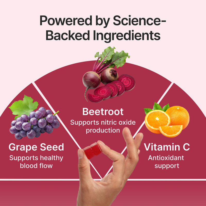 Natrava BEETS+ Gummies 25 servings
